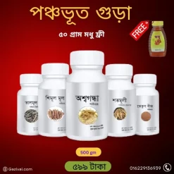 ইরেকটাইল ডিসফাংশন এর ঔষধ