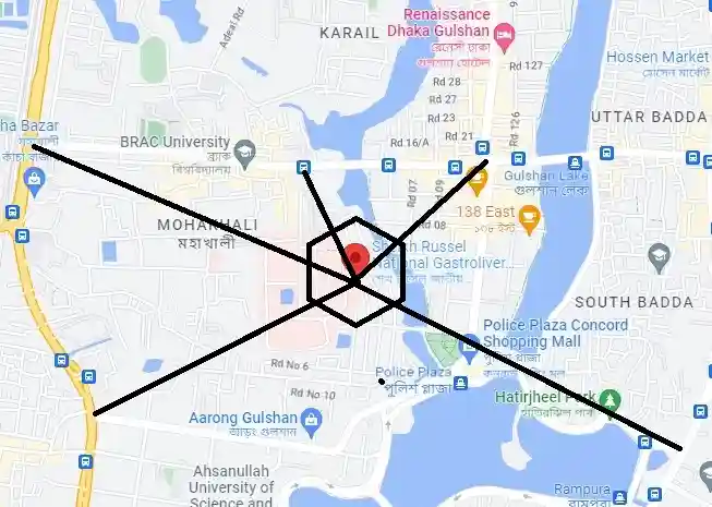 শেখ রাসেল গ্যাস্ট্রোলিভার হাসপাতাল এর ঠিকানা