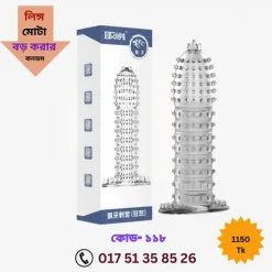 nid syrup এর কাজ কি