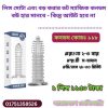 পাকিস্তানের আয়তন কত ২০২৫